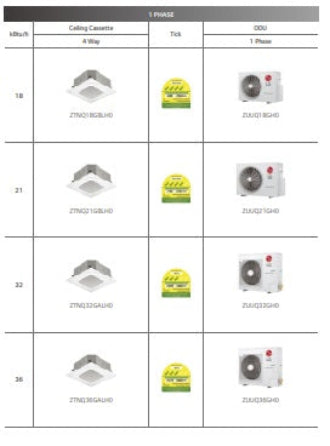 ZUUQ21GH0 / ZTNQ21GBLH0 (24,000 BTU) LG CEILING CASSETTE R32 SMART INVERTER AIRCON - SUPPLY ONLY