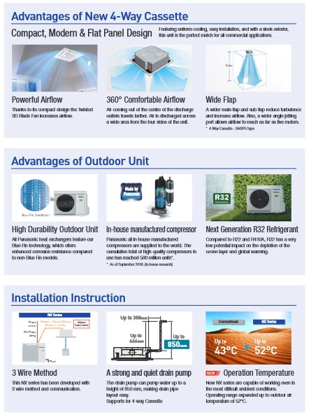 S-3443PU3ZA / U-43PRH1Z5 (42,000 BTU) PANASONIC CEILING CASSETTE NX DELUXE SERIES INVERTER AIRCON - SUPPLY ONLY