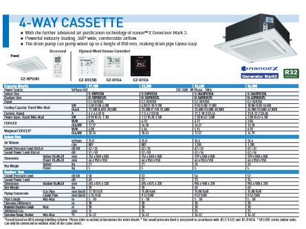 S-3443PU3ZA / U-43PRH1Z5 (42,000 BTU) PANASONIC CEILING CASSETTE NX DELUXE SERIES INVERTER AIRCON - SUPPLY ONLY