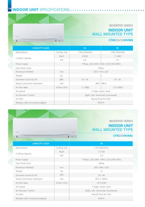DAIKIN MKC50/MKC70 EZi SERIES SYSTEM 2 R32 INVERTER AIRCON (3/5 TICKS) SUPPLY ONLY