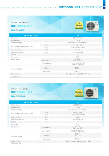 DAIKIN MKC50/MKC70 EZi SERIES SYSTEM 2 R32 INVERTER AIRCON (3/5 TICKS) SUPPLY ONLY