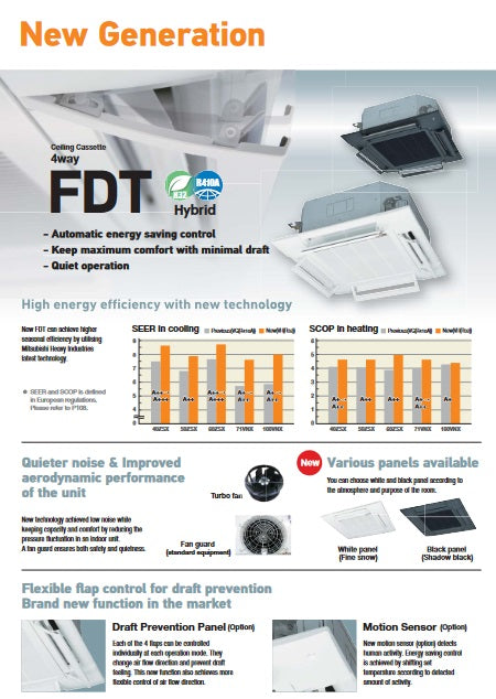 FDT71YA-W8 / SCM40YS-W (27,000 BTU) 5 TICKS MITSUBISHI HEAVY INDUSTRIES CEILING CASSETTE R32 INVERTER AIRCON - SUPPLY ONLY