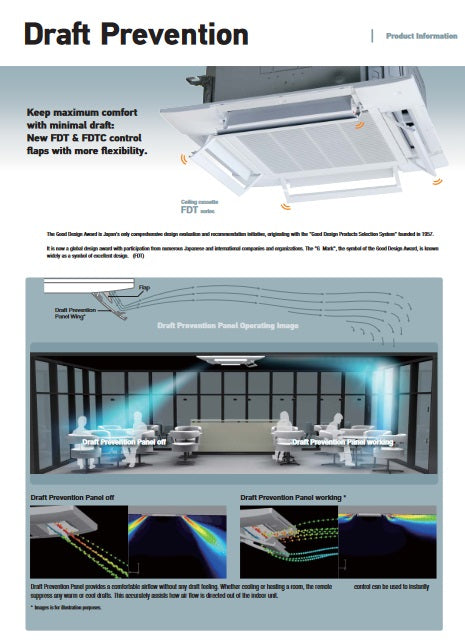 FDT71YA-W8 / SCM40YS-W (27,000 BTU) 5 TICKS MITSUBISHI HEAVY INDUSTRIES CEILING CASSETTE R32 INVERTER AIRCON - SUPPLY ONLY