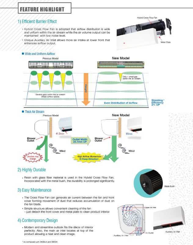 KDK AIR CURTAIN (SUPPLY ONLY)