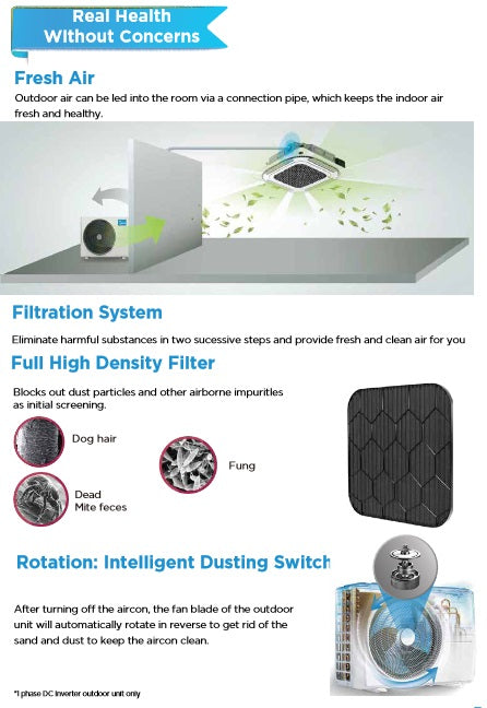 MOU36-HVN32E(SG) // MCD36-HRFN32E (36,000 BTU) 5 TICKS MIDEA CEILING CASSETTE R32 INVERTER AIRCON - SUPPLY ONLY