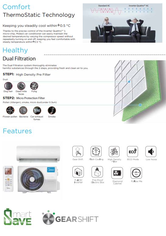 MIDEA AG SYSTEM 1 R32 INVERTER AIRCON - SUPPLY ONLY