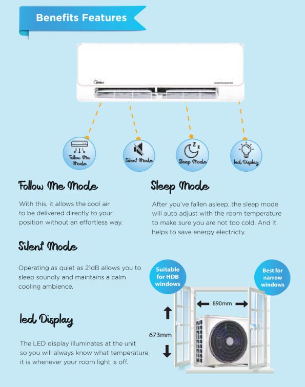 MIDEA OPAL PRO SYSTEM 4 R32 INVERTER AIRCON (5 TICKS) - SUPPLY ONLY
