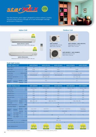MITSUBISHI ELECTRIC STARMEX SYSTEM 5 R32 INVERTER AIRCON (5 TICKS) - SUPPLY ONLY