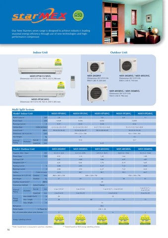 MITSUBISHI ELECTRIC STARMEX SYSTEM 3 R32 INVERTER AIRCON (5 TICKS) - SUPPLY ONLY