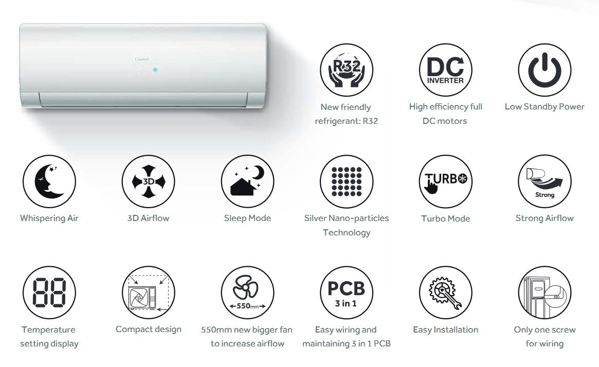 HAIER FLEXIS SYSTEM 5 R32 INVERTER AIRCON (5 TICKS) SUPPLY ONLY