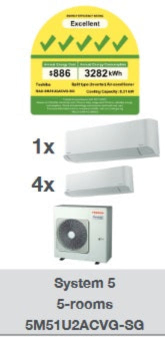 TOSHIBA AIRCON YOUME R32 INVERTER SYSTEM 5 (5 TICKS) - SUPPLY ONLY