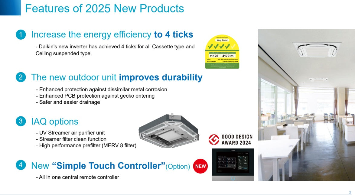 DAIKIN SKYAIR CEILING CASSETTE (STEAMER) / DUCTED / SUSPENDED R32 INVERTER AIRCON (4 TICKS) - SUPPLY ONLY