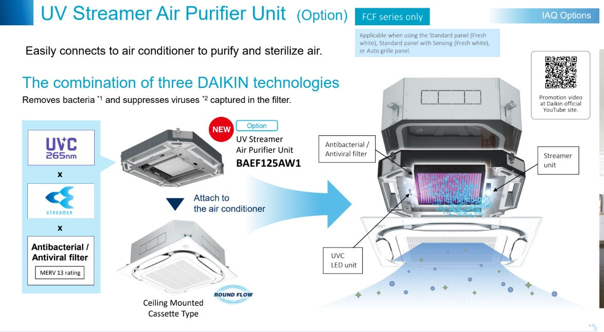 DAIKIN SKYAIR CEILING CASSETTE (STEAMER) / DUCTED / SUSPENDED R32 INVERTER AIRCON (4 TICKS) - SUPPLY ONLY