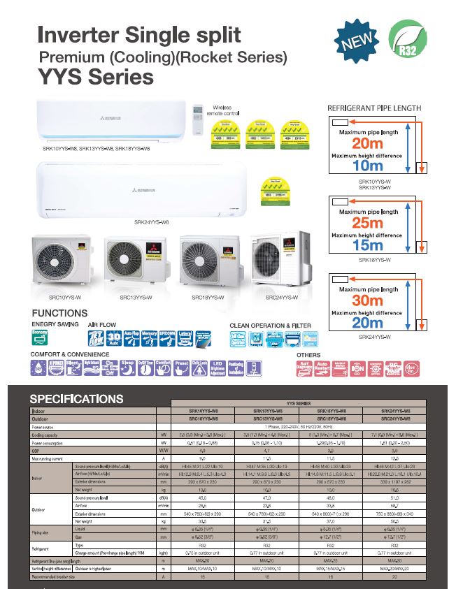 MITSUBISHI HEAVY INDUSTRIES SYSTEM 1 WIFI R32 INVERTER AIRCON (SUPPLY ONLY)