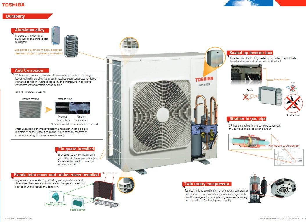 RAV-GE4201UP / RAV-GE4201AP-SG (42,000 BTU) TOSHIBA CEILING CASSETTE R32 SPI INVERTER AIRCON (3 TICKS) - SUPPLY ONLY