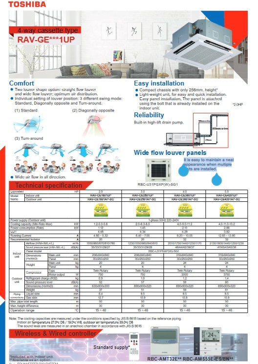 RAV-GE2501UP / RAV-GE2501AP-SG (24,000 BTU) TOSHIBA CEILING CASSETTE R32 SPI INVERTER AIRCON (4 TICKS) - SUPPLY ONLY