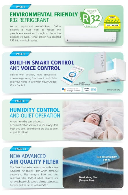 DAIKIN AIRCON R32 INVERTER SYSTEM 1 (SUPPLY ONLY)