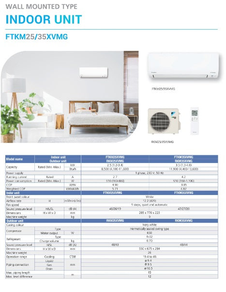 DAIKIN AIRCON R32 INVERTER SYSTEM 1 (SUPPLY ONLY)