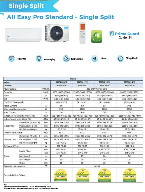 MIDEA ALL EASY PRO SYSTEM 3 R32 INVERTER AIRCON (5 TICKS) - SUPPLY ONLY