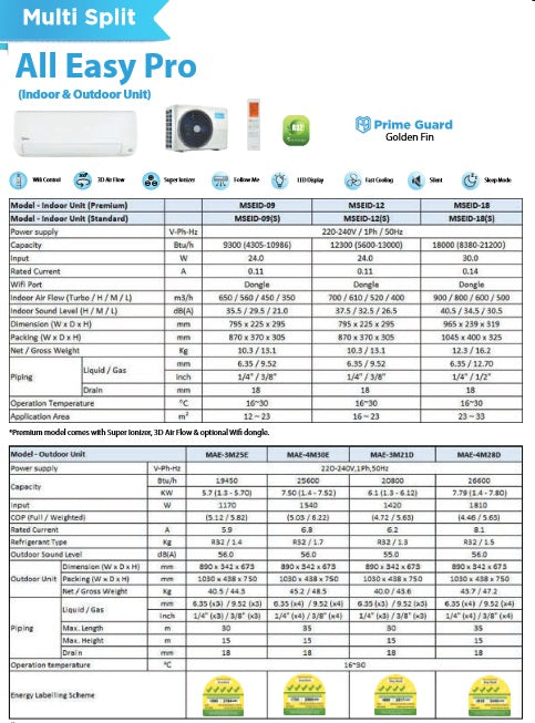 MIDEA ALL EASY PRO SYSTEM 3 R32 INVERTER AIRCON (5 TICKS) - SUPPLY ONLY