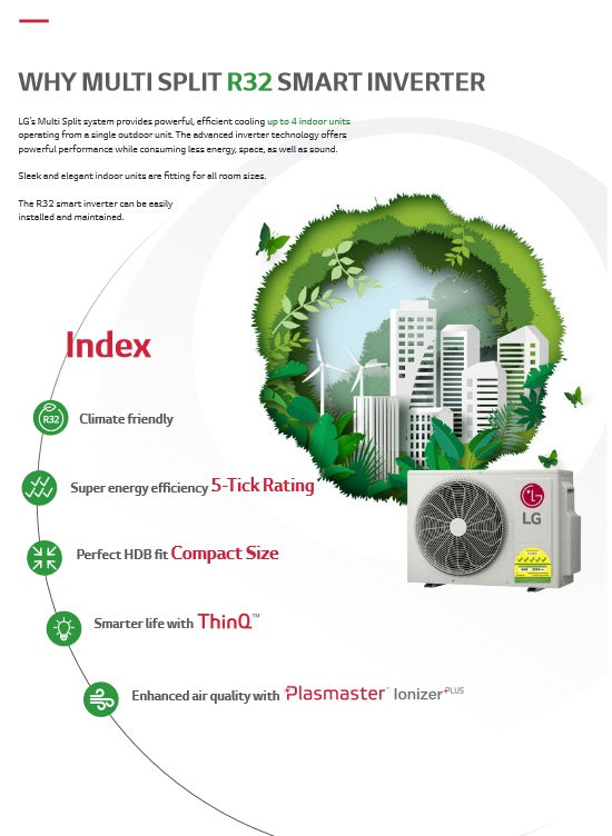 LG SYSTEM 4 (ALPHA + WIFI) R32 INVERTER AIRCON (5 TICKS) SUPPLY ONLY