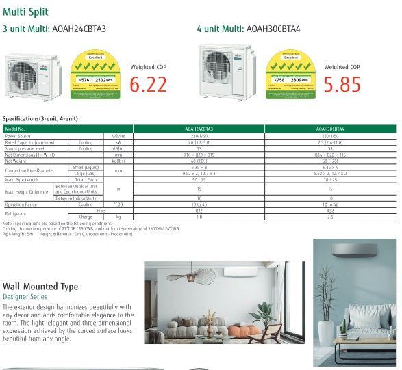 FUJITSU SYSTEM 4 R32 INVERTER AIRCON (5 TICKS) SUPPLY ONLY