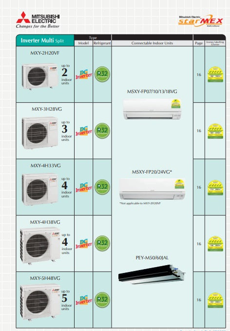 MITSUBISHI ELECTRIC STARMEX SYSTEM 3 R32 INVERTER AIRCON (5 TICKS) - SUPPLY ONLY