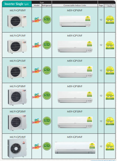 MITSUBISHI ELECTRIC STARMEX SYSTEM 3 R32 INVERTER AIRCON (5 TICKS) - SUPPLY ONLY
