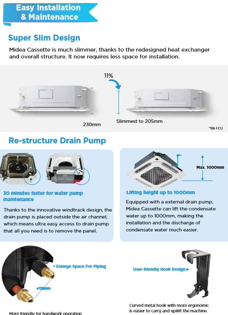 MIDEA AIRCON R32 INVERTER CEILING CASSETTE (36,000 BTU/HR) - SUPPLY ONLY