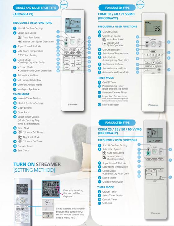 [NEW] DAIKIN SYSTEM 1 iSmileEco+ AIRCON (SUPPLY ONLY)