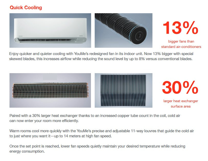 TOSHIBA AIRCON YOUME R32 INVERTER SYSTEM 3 (5 TICKS) - SUPPLY ONLY