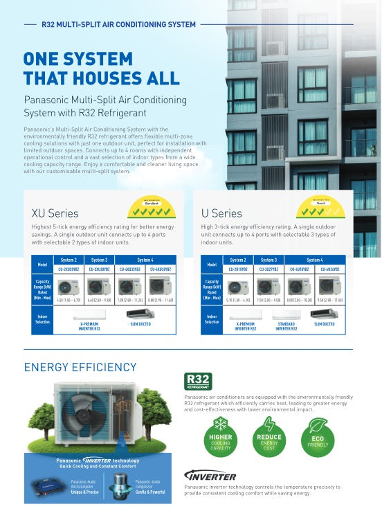 PANASONIC X-PREMIUM SYSTEM 2 R32 INVERTER AIRCON (5 TICKS) (SUPPLY ONLY)