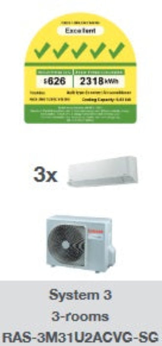 TOSHIBA AIRCON YOUME R32 INVERTER SYSTEM 3 (5 TICKS) - SUPPLY ONLY