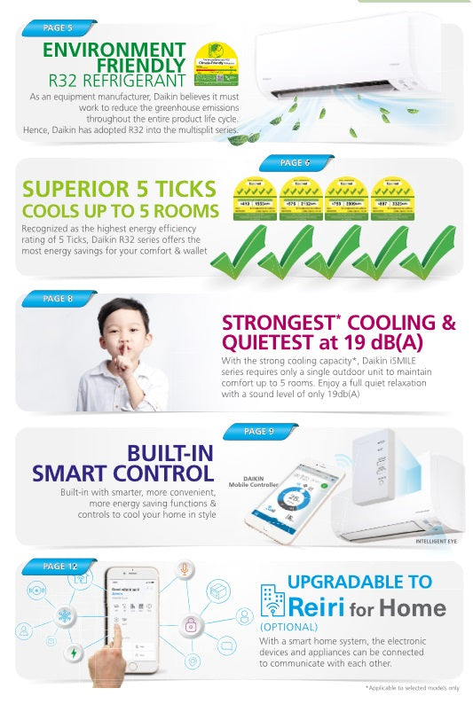 [CLEARANCE SALE] DAIKIN SYSTEM 3 iSmileEco AIRCON (5 TICKS) - SUPPLY ONLY